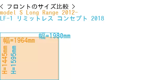 #model S Long Range 2012- + LF-1 リミットレス コンセプト 2018